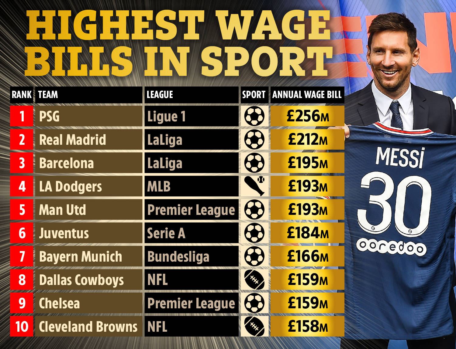 装备成为了 装备成为了