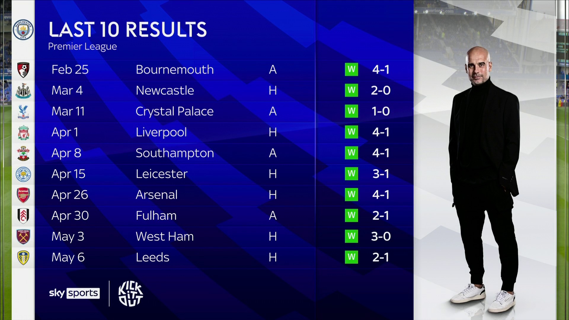 不仅让观众 不仅让观众